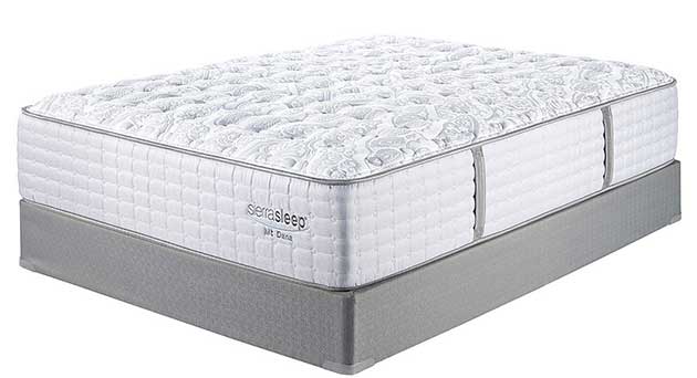 Mt. Dana Firm Full Mattress